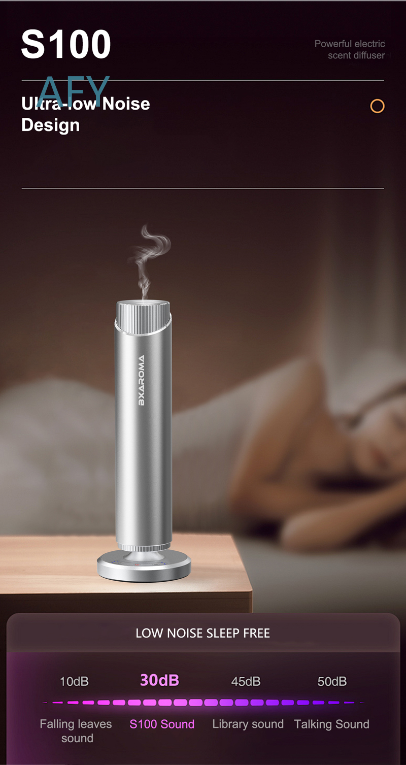 Silver Aromatherapy Essential  - Home Fragrance Market review and price
