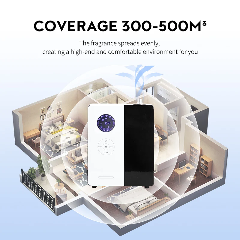 NAMSTE 500m³ Hotel Aroma Essen - Home Fragrance Liquid review and price