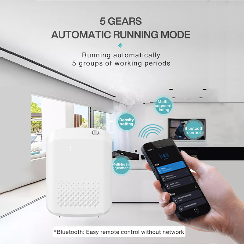 Smart Aroma Diffuser Hotels Fr - Home Fragrance Liquid review and price