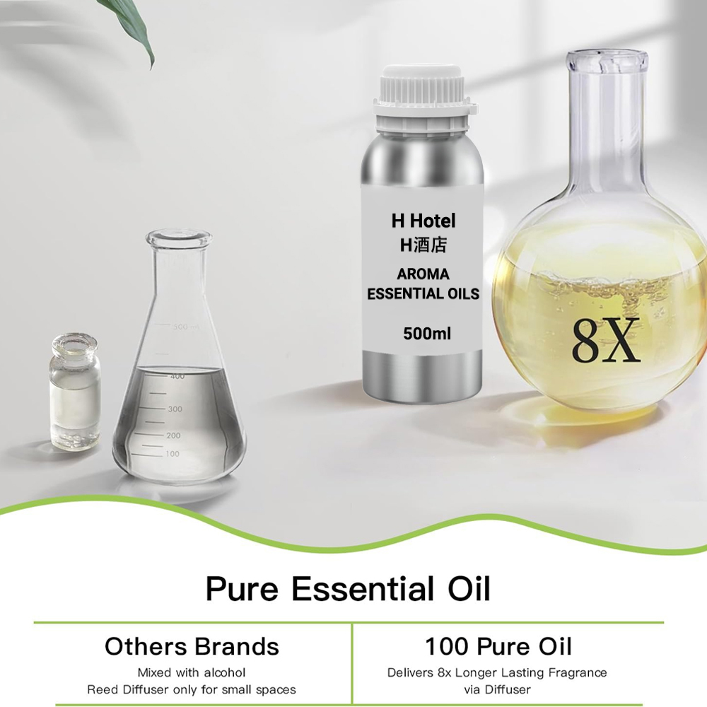 Fragrance for Diffuser 500ml A - Home Fragrance Liquid review and price
