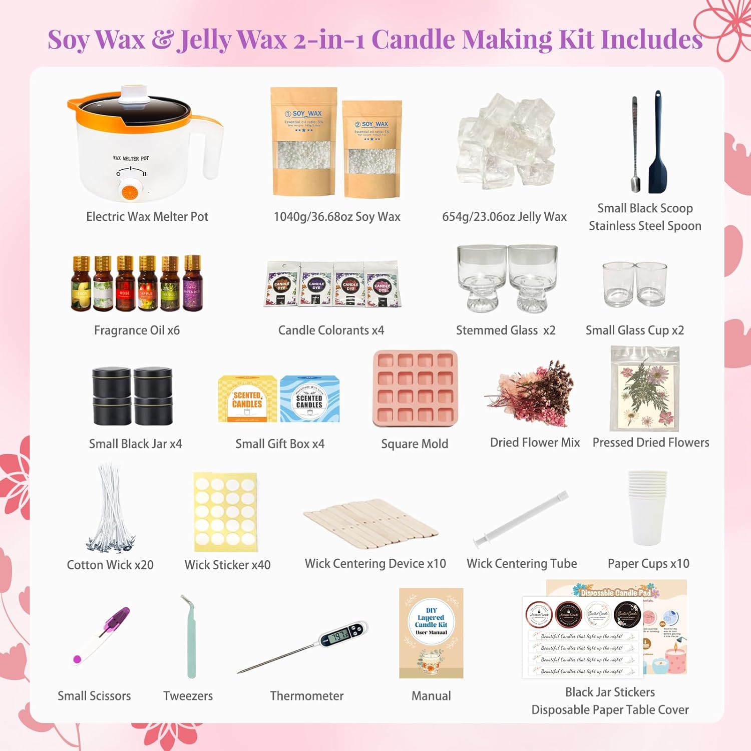 2-in-1 Soy & Jelly Wax DIY Can - Home Fragrance Candles review and price