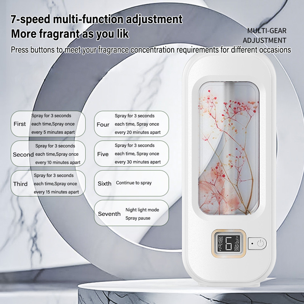 Aromatherapy Machine Automatic - Home Fragrance Liquid review and price
